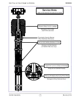 Предварительный просмотр 7 страницы Alemite 9940 Service Manual