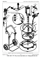 Preview for 2 page of Alemite 9950-A Service Manual