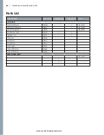 Preview for 50 page of Alemite Carbon Shield Installation, Operation And Maintenance Manual