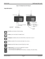 Preview for 9 page of Alemite RFC-Plus Service Manual