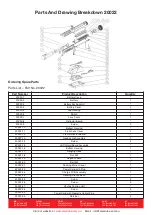 Предварительный просмотр 2 страницы Alemlube 20022 Owner'S Manual