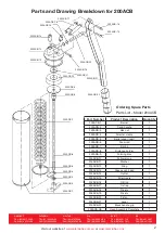 Preview for 2 page of Alemlube 200ACB Owner'S Manual