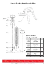 Preview for 2 page of Alemlube 220A Owner'S Manual