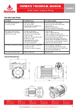 Preview for 5 page of Alemlube 339000 Owner Technical Manual