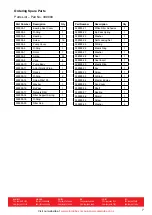 Preview for 7 page of Alemlube 339000 Owner Technical Manual