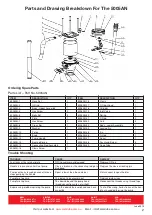 Предварительный просмотр 2 страницы Alemlube 5005AN Service Instructions