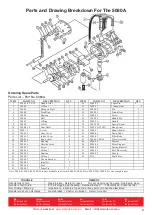 Предварительный просмотр 2 страницы Alemlube 5080A Owner'S Manual