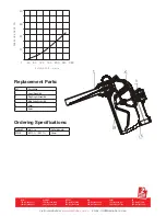 Preview for 2 page of Alemlube 52039 Owner Technical Manual