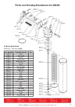 Preview for 2 page of Alemlube 660AS Owner Technical Manual