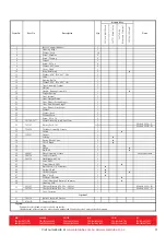 Preview for 3 page of Alemlube 670AN3 Owner Technical Manual