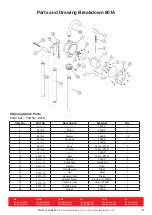 Предварительный просмотр 4 страницы Alemlube 801A Owner Technical Manual