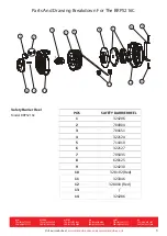 Preview for 3 page of Alemlube BRP5216C Owner Technical Manual