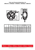 Preview for 2 page of Alemlube HR90000 Series Owner Technical Manual