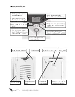 Предварительный просмотр 6 страницы Alen A375UV Uktra User Manual