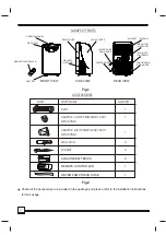 Предварительный просмотр 4 страницы Alen MPF-12CR Owner'S Manual