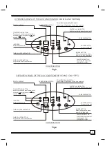 Предварительный просмотр 5 страницы Alen MPF-12CR Owner'S Manual