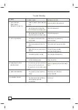 Предварительный просмотр 10 страницы Alen MPF-12CR Owner'S Manual