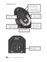 Preview for 6 page of Alen T100 User Manual