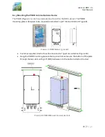 Предварительный просмотр 17 страницы ALENCON BOSS BOX V2 User Manual