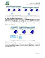 Предварительный просмотр 18 страницы ALENCON CUBE-10-ES-I Installation, Operation And Maintenance Manual