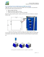 Предварительный просмотр 33 страницы ALENCON CUBE-10-ES-I Installation, Operation And Maintenance Manual