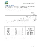 Предварительный просмотр 37 страницы ALENCON CUBE-10-ES-I Installation, Operation And Maintenance Manual