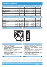 Preview for 2 page of Alentec & Orion Orion ORL Series User Manual