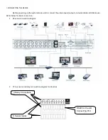 Preview for 2 page of Aleph ES-Series User Manual