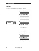 Preview for 10 page of Aleratec 1:1 HDD Cruiser Quick Start Manual