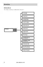 Preview for 14 page of Aleratec 1:11 HDD Copy Cruiser IDE/SATA User Manual