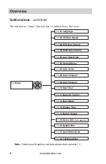 Preview for 14 page of Aleratec 260167 User Manual