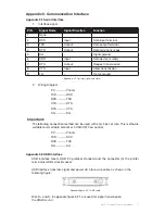 Preview for 23 page of Alere 55115 User Manual