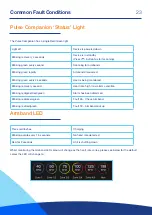 Preview for 23 page of Alert-it Pulse Companion Handbook