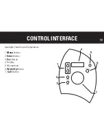 Preview for 11 page of Alert Tech EasyAssist EA200 uhf User Manual