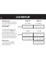 Preview for 12 page of Alert Tech EasyAssist EA200 uhf User Manual