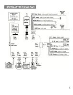 Preview for 7 page of Alert 650R Installation Manual