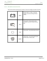 Preview for 30 page of Alert Alphabot User Manual