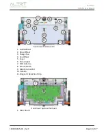 Preview for 49 page of Alert Alphabot User Manual