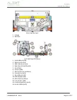 Preview for 51 page of Alert Alphabot User Manual