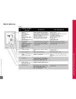 Preview for 5 page of ALERTON MICROSET 4 Installation & Operation Manual