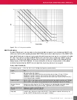 Preview for 15 page of ALERTON MICROSET 4 Installation & Operation Manual