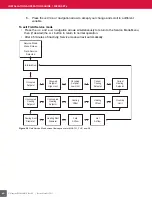 Preview for 40 page of ALERTON MICROSET 4 Installation & Operation Manual