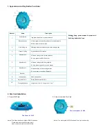 Предварительный просмотр 2 страницы Alerts Alerts 911 User Manual