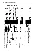 Preview for 88 page of Alesis 03D Owner'S Manual