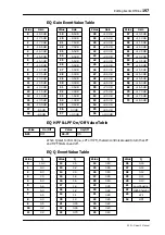 Preview for 207 page of Alesis 03D Owner'S Manual