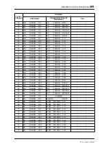 Preview for 279 page of Alesis 03D Owner'S Manual