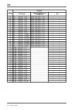 Preview for 280 page of Alesis 03D Owner'S Manual