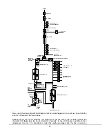 Preview for 14 page of Alesis 1622 Reference Manual