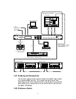 Предварительный просмотр 9 страницы Alesis AI-2 Reference Manual