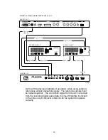 Предварительный просмотр 28 страницы Alesis AI-2 Reference Manual